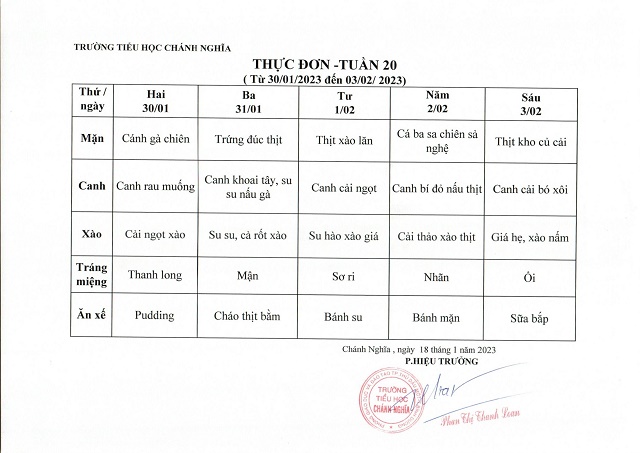 thực đơn tuần 20 2223