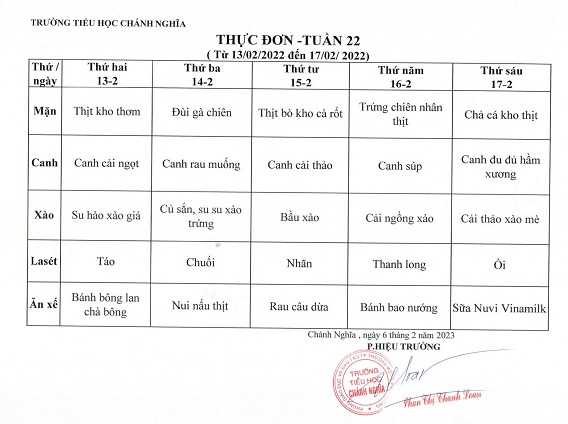 thực đơn tuần 22 2223