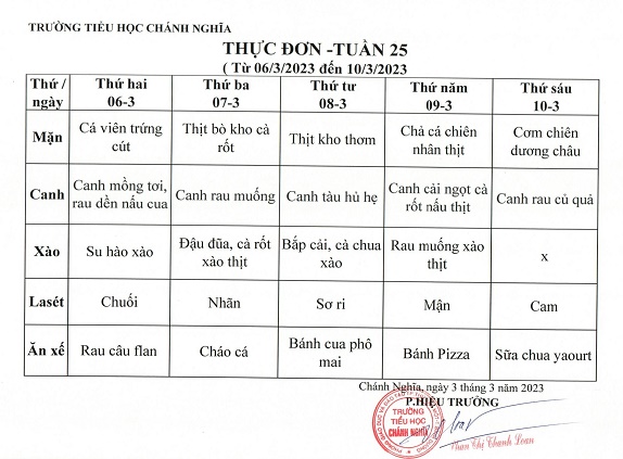 thực đơn tuần 25 2223 1