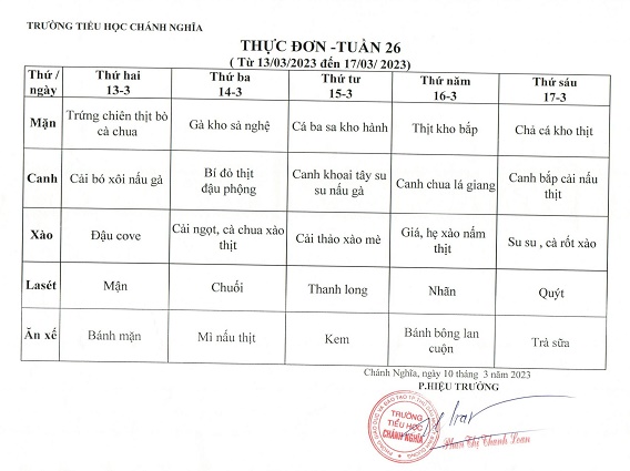 thực đơn tuần 26 2223