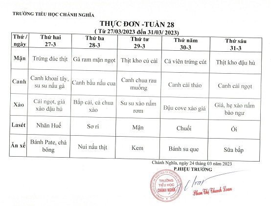 thực đơn tuần 28 2223