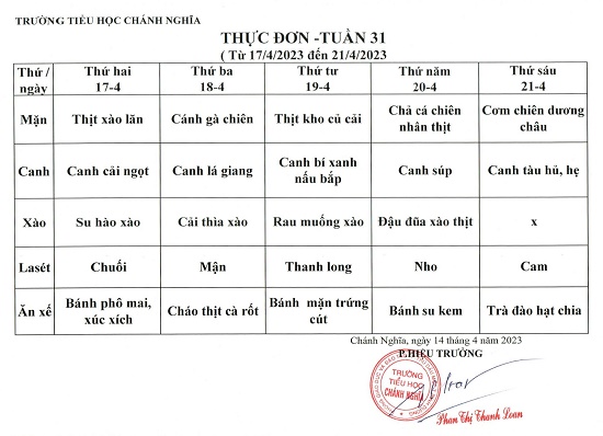 thực đơn tuần 31 2223