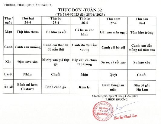 thực đơn tuần 32 2223