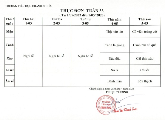 thực đơn tuần 33 2223