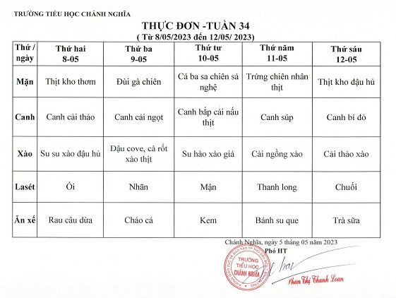 thực đơn tuần 34 2223