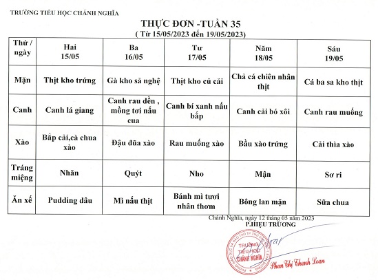 thực đơn tuần 35 2223