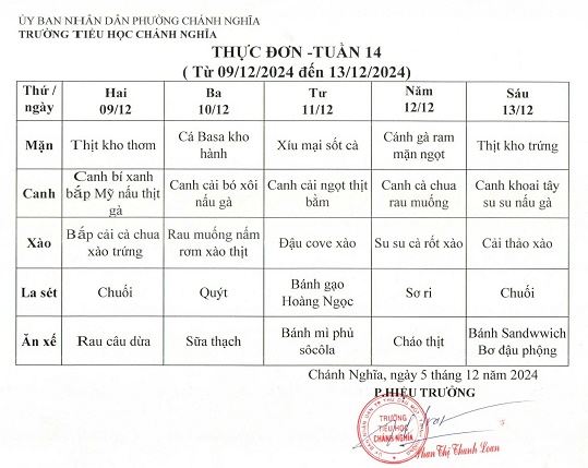 Thực đơn bán trú tuần 14 Năm học 2024 2025