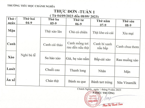 thực đơn tuần 1 2324