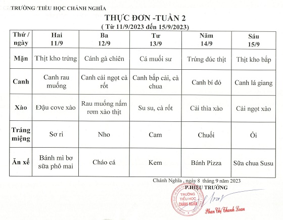 thực đơn tuần 2 2324