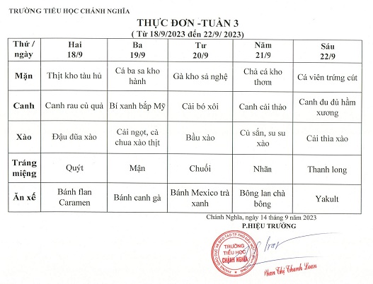 thực đơn tuần 3 2324