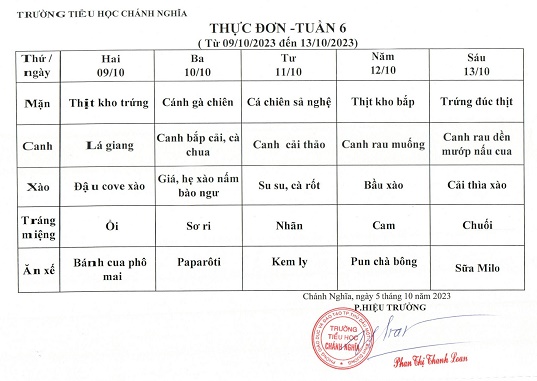 thực đơn tuần 6 2324