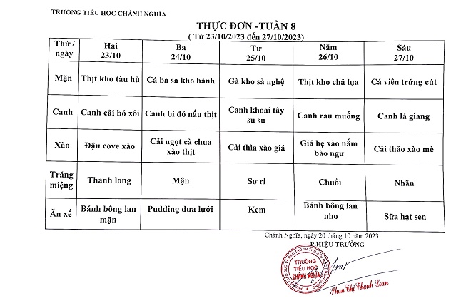 thực đơn tuần 8 2324