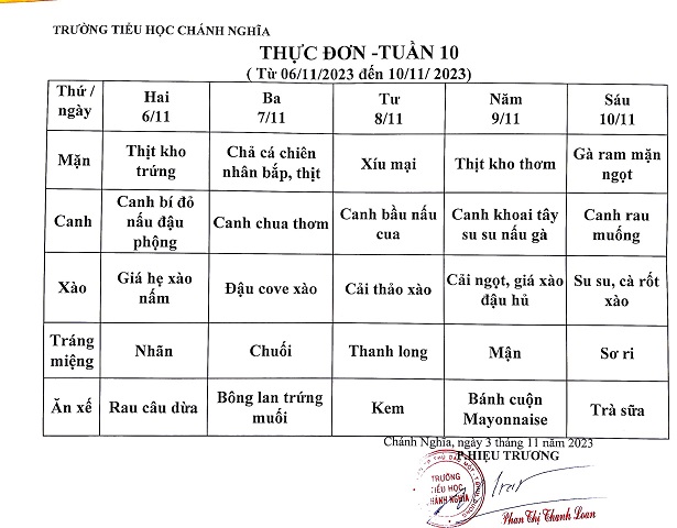 thực đơn tuần 10