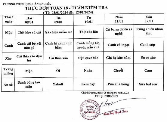 Thực đơn bán trú tuần 19