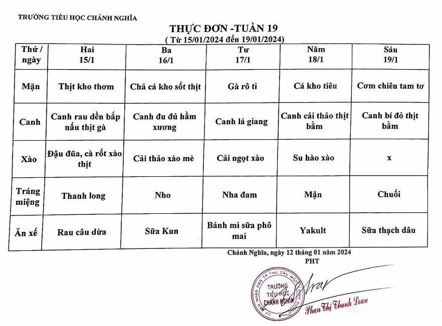 Thực đơn bán trú tuần 19a