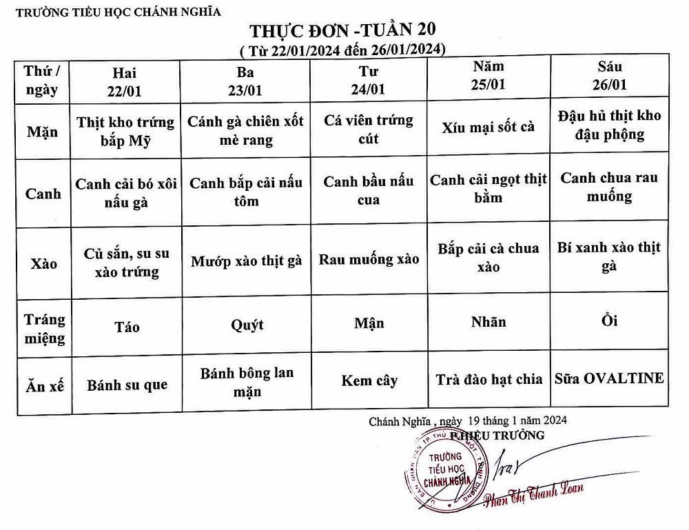 Thực đơn bán trú tuần 20a