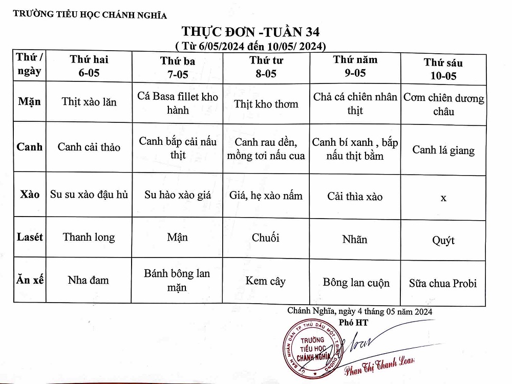 Thực đơn bán trú tuần 34