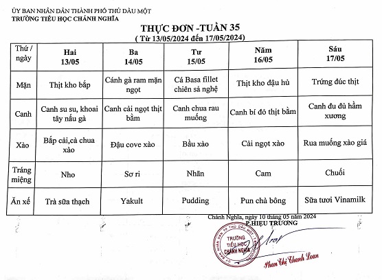 thực đơn tuần 35 NH 2324