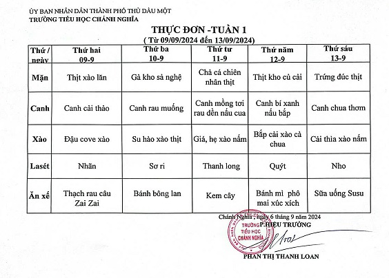 Thực đơn bán trú tuần 1 Năm học 2024 2025