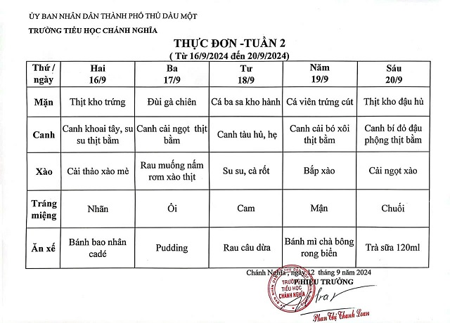 Thực đơn bán trú tuần 2 Năm học 2024 2025