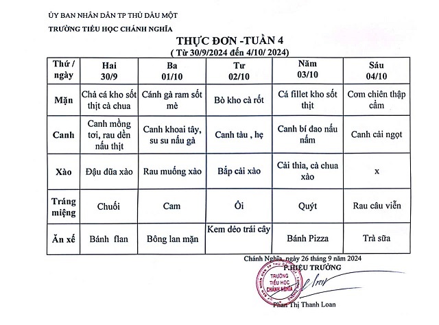 Thực đơn bán trú tuần 4 Năm học 2024 2025