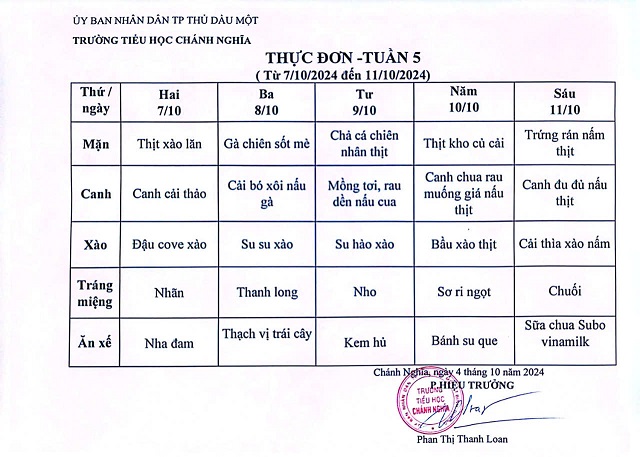 Thực đơn bán trú tuần 5 Năm học 2024 2025