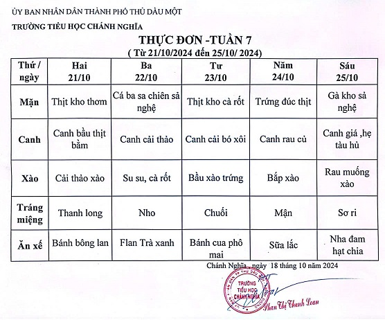 Thực đơn bán trú tuần 7 Năm học 2024 2025