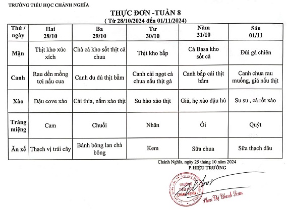 Thực đơn bán trú tuần 8 Năm học 2024 2025