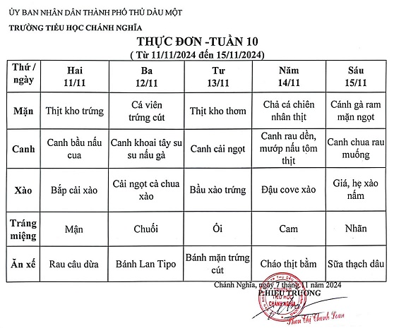 Thực đơn bán trú tuần 10 Năm học 2024 2025