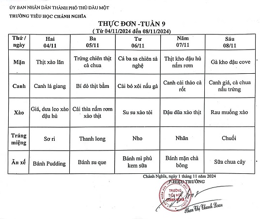 Thực đơn bán trú tuần 9 Năm học 2024 2025