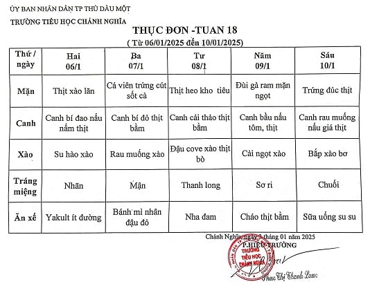 Thực đơn bán trú tuần 18 Năm học 2024 2025