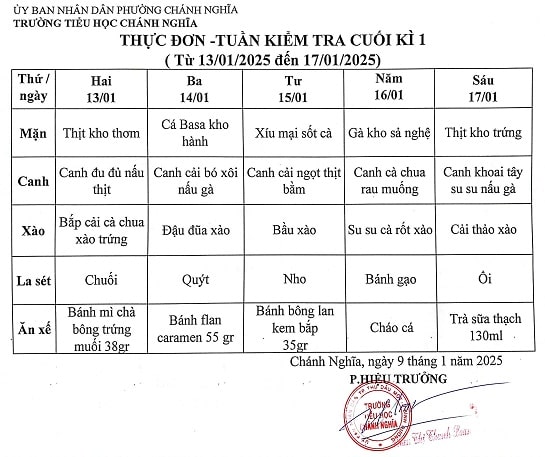 Thực đơn bán trú tuần 19 Năm học 2024 2025