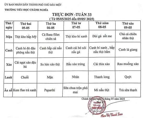 Thực đơn bán trú tuần 33 Năm học 2024 2025