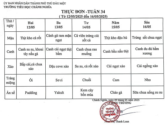 Thực đơn bán trú tuần 34 Năm học 2024 2025
